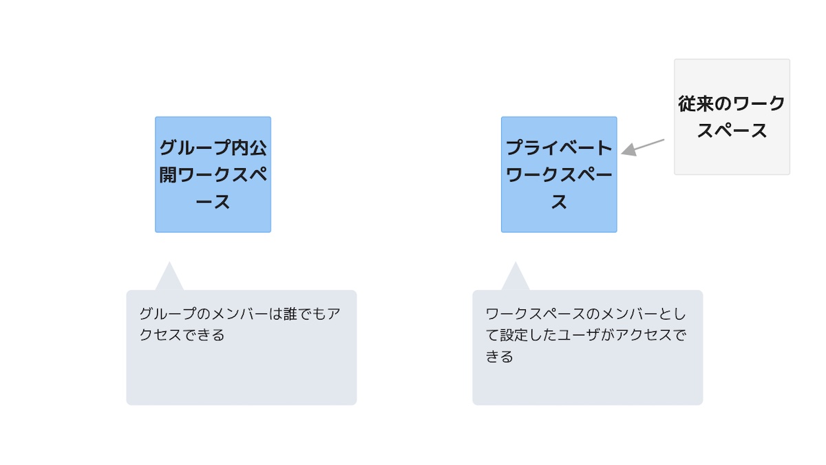 スクリーンショット 2023-11-09 16.00.52.jpg